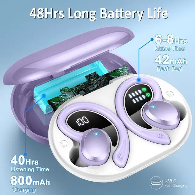Alt view image 4 of 7 - Wireless Earbuds Sport, 2025 Bluetooth 5.3 Headphones Bass Hi-Fi Stereo Over Ear Buds, 48Hrs Noise Cancelling Headset with Earhook, IP7 Waterproof Earphones Workout Running for Laptop Pad Android iOS
