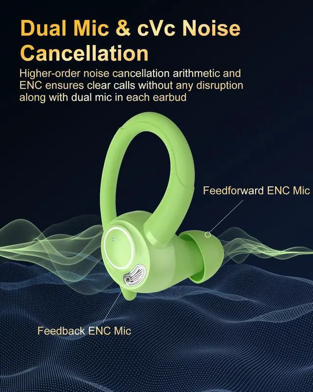 Alt view image 4 of 7 - Wireless Earbuds, Bluetooth 5.4 Headphones Sport, Over Ear Buds With ENC Noise Cancelling Mic, 48H, Wireless Earphone With Earhooks, Stereo Deep Bass, IP7 Waterproof ear bud for Workout Running, Green