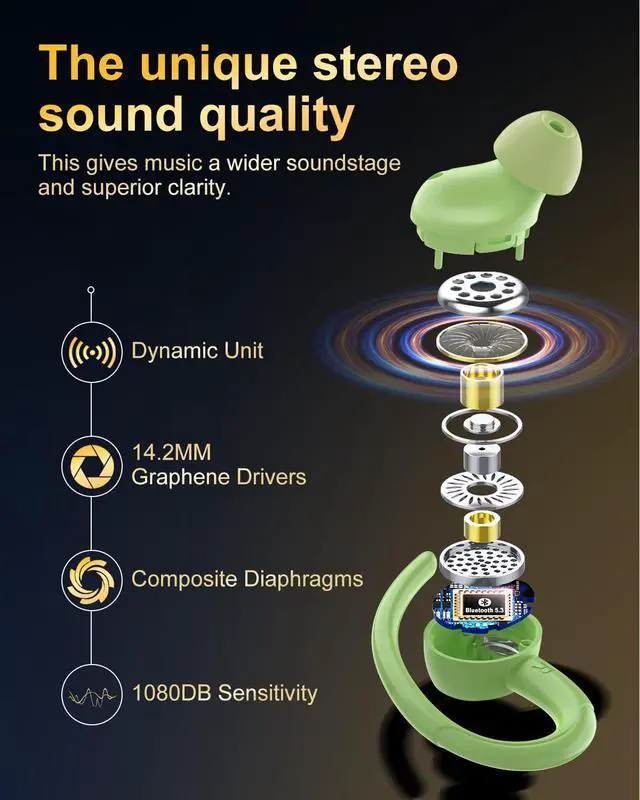 Alt view image 2 of 7 - Wireless Earbuds, Bluetooth 5.4 Headphones Sport, Over Ear Buds With ENC Noise Cancelling Mic, 48H, Wireless Earphone With Earhooks, Stereo Deep Bass, IP7 Waterproof ear bud for Workout Running, Green
