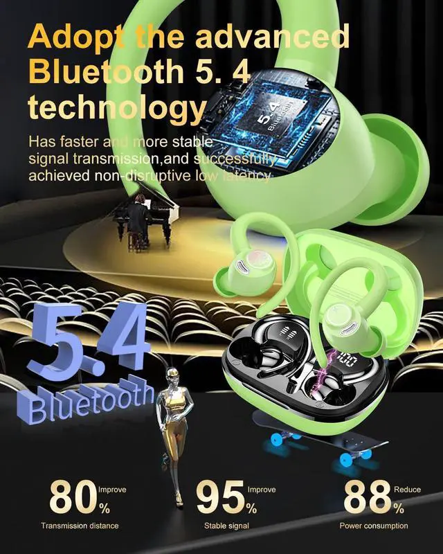 Alt view image 3 of 7 - Wireless Earbuds, Bluetooth 5.4 Headphones Sport, Over Ear Buds With ENC Noise Cancelling Mic, 48H, Wireless Earphone With Earhooks, Stereo Deep Bass, IP7 Waterproof ear bud for Workout Running, Green
