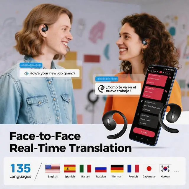 Alt view image 7 of 7 - X15 PRO 2026 New X15PRO AI Translation Earbuds Real Time 165 Languages Translator Ear buds Audifonos Traductores Inglés Español Wireless Earphones Bluetooth Headphones for Travel Business Calls&Music