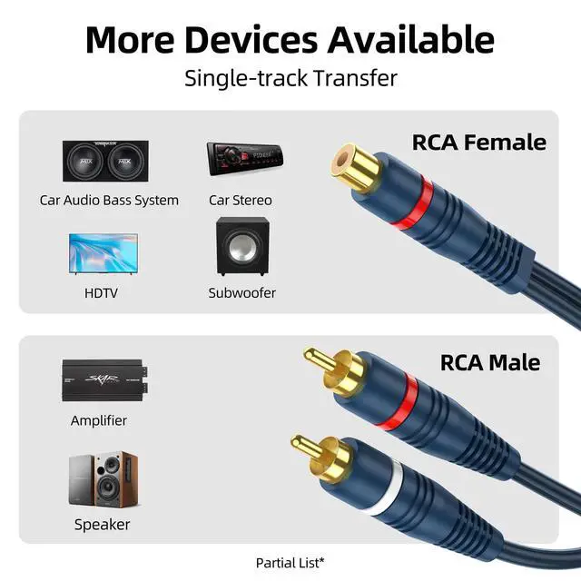 Alt view image 3 of 7 - RCA Splitter 1 Female to 2 Male 2 Pack, RCA Y Splitter Audio Cable Split Adapter Dark Blue - 8 inch