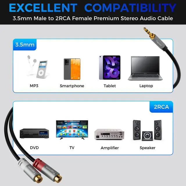 Alt view image 6 of 6 - 3.5mm to 2 RCA Audio Y-Splitter Cable 0.6 Feet, 1/8 Inch (3.5mm) TRS Stereo Male to Dual RCA Female Hi-Fi Sound Auxiliary Y Adapter Converter Connector for iPhone, Tablet Computer, MP3, Speaker