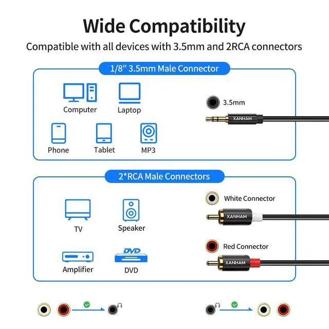 Alt view image 3 of 7 - 3.5mm to 2RCA Adapter Cable 3.3 Feet /1m Aux TRS 1/8 Inch Jack to 2 RCA Male to Male Y Splitter Cord for Hi-Fi System, Phone, Speaker, MP3, Tablet, HDTV