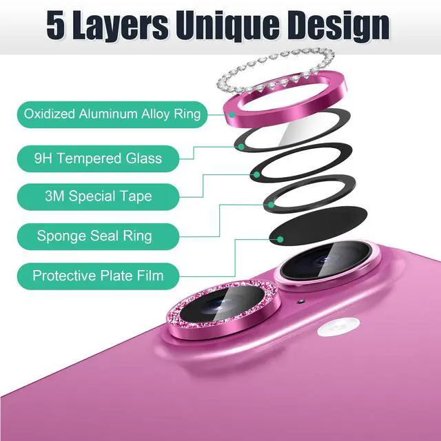 Alt view image 7 of 7 - 3+3 6 Pack for iPhone 16/16 Plus Camera Lens Protector Cover