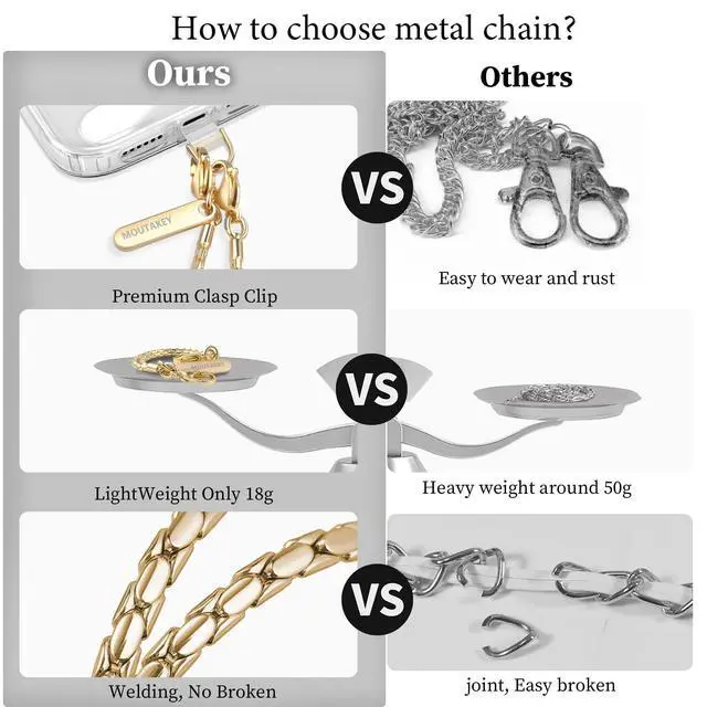 Alt view image 6 of 7 - Phone Wrist Strap Metal Phone Chain Wristlet Detachable Cellphone Lanyard with 2 Tether Tabs iPhone Wrist Strap For Women iPhone Bracelet Wristlet for girls Shopping Traveling Party Walking