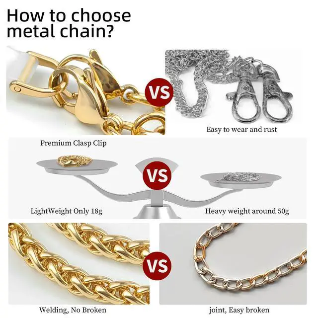Alt view image 4 of 7 - Phone Charm Strap Metal Chain Wristlet for iPhone case Hands-Free Phone Wrist Strap with 2 Tether Tabs Anti Theft strap for Women & Girls Travelling & Parties(Honey Gold)