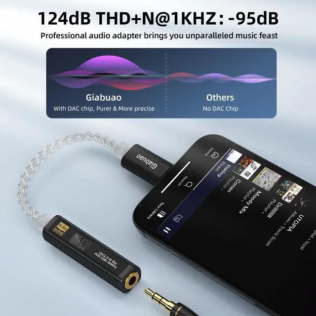 Alt view image 3 of 7 - USB C to Aux 3.5mm Audio Adapter with Dual Chip CX31993+MAX97220,Portable DAC Amp Dongle Headphone Amplifier with Silver-Plated Cable,Compatible with iPhone 15/16/17/Android/Samsung/Mac/PC