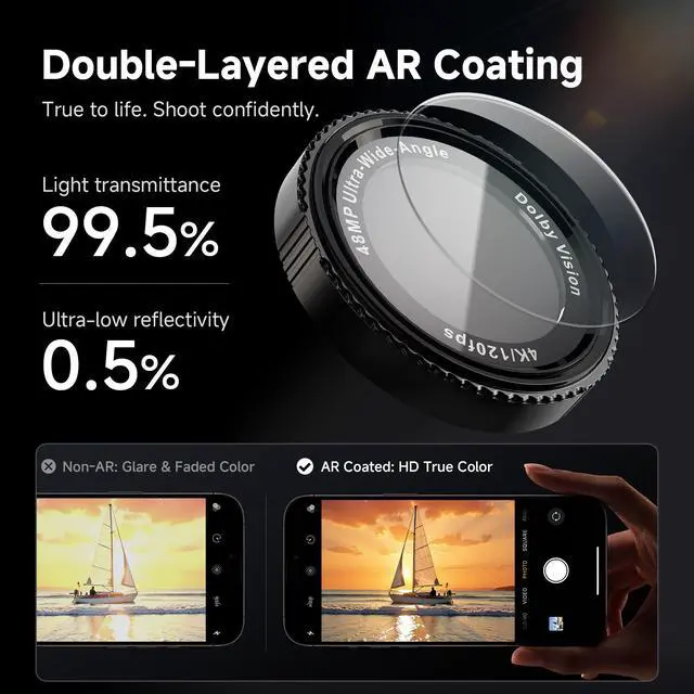 Alt view image 2 of 7 - Metal Camera Lens Protector for iPhone 16Pro/16ProMax/14Pro/14ProMax