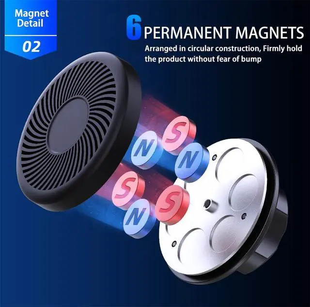 Alt view image 3 of 7 - Magnetic Car Phone Holder Mount, Strong Suction Cup Dashboard & Windshield, 360° Rotation, Universal for iPhone Samsung Android