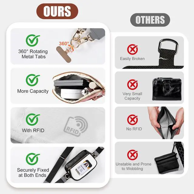 Alt view image 7 of 7 - Clip and Go Strap For Phone with Leather Wallet Crossbody, Adjustable Phone Lanyard with Slim Detachable RFID Wristlet Wallet and 2 Phone Wrist Strap, For Daily Life & Travel, Coffee Brown