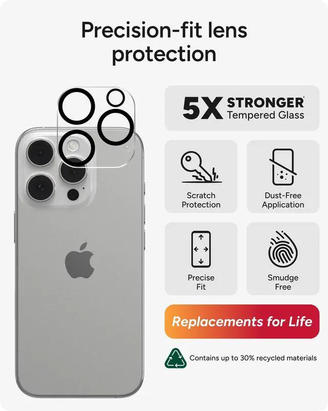 Alt view image 3 of 7 - Glass Elite Anti-Glare Camera Lens Protector for iPhone 16 Pro Max / 16 Pro - Anti-Reflective Glass, 5X Stronger, Smudge-Free, Eco-Friendly, Easy Installation