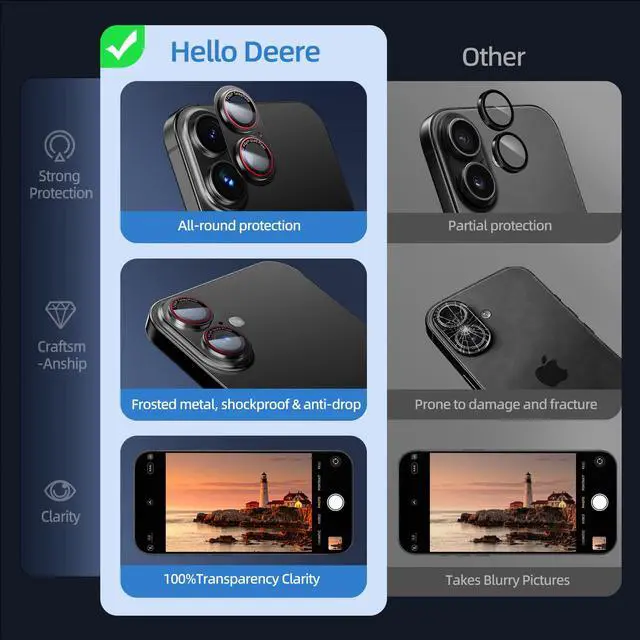 Alt view image 5 of 7 - 9H High-alumina Tempered Glass Camera Lens Protector for iPhone 17 Lens, Military-Grade Shatterproof with Strong Adsorption, Full Coverage Case-Friendly Cover (Black Titanium, iPhone17 - 2 Pack)