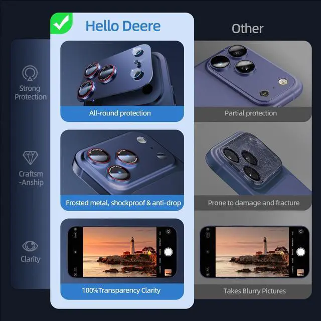 Alt view image 5 of 7 - 9H High-alumina Tempered Glass Camera Lens Protector for iPhone 17 Pro Max Lens , Military-Grade Shatterproof with Strong Adsorption, Full Coverage Case-Friendly Cover