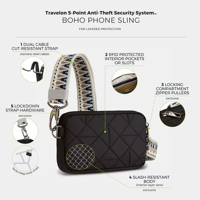 Alt view image 4 of 7 - Anti-Theft Boho Phone Sling