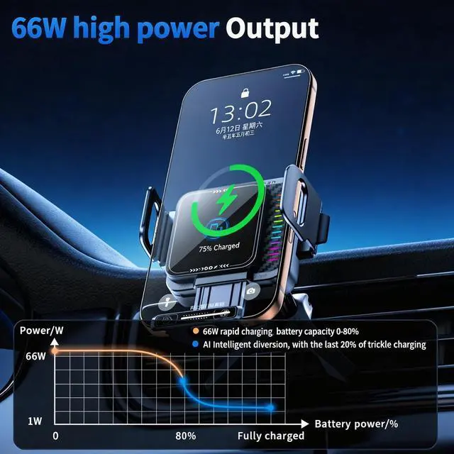 Alt view image 3 of 6 - Wireless Car Charger, 15W Wireless Charging & 66W Type-C Fast Charging, Car Phone Holder Mount for iPhone 17/16/15/14/13, iPads, Samsung Galaxy Z Fold/Flip, S25/S24/S23, Google Phone