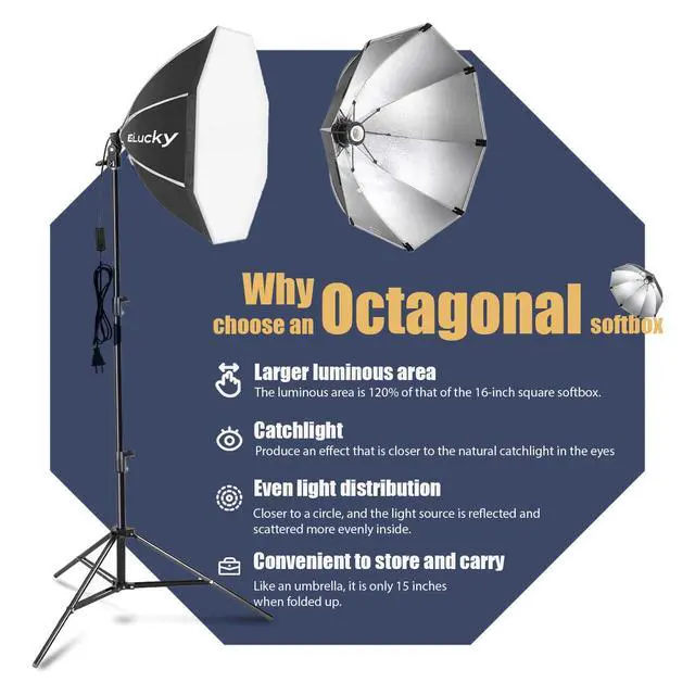 Alt view image 7 of 7 - 20" Octagonal Softbox Lighting Kit with 85W Dimmable LED Bulb