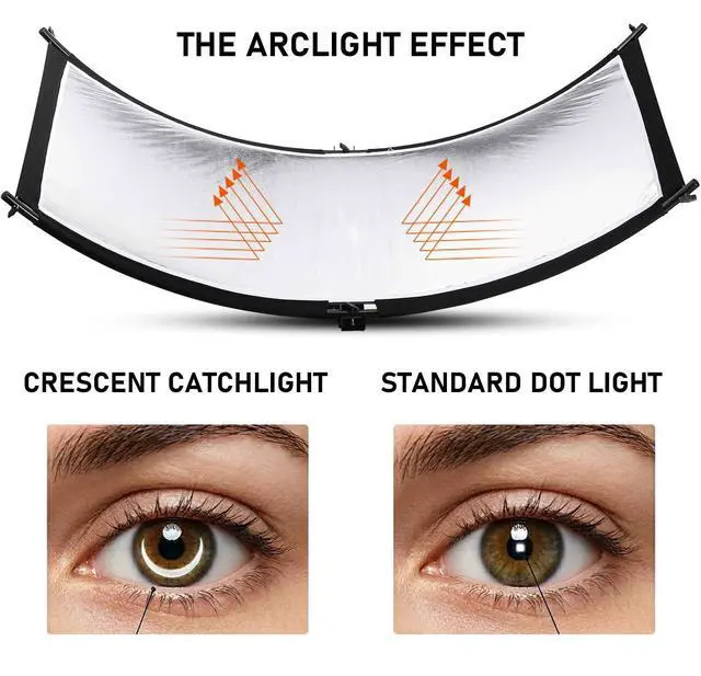 Alt view image 3 of 7 - Curved Reflector, 71x24 Clamshell Light Reflector Kit with 4-in-1 Fabric (Silver/Gold/White/Black) & 28" Desktop Light Stand, Storage Bag, U-Shape Arclight for Portrait, Studio Photography