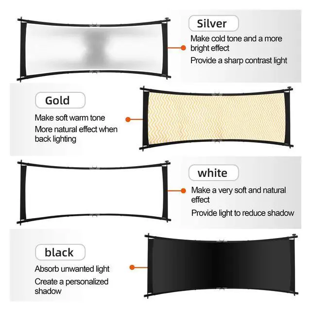 Alt view image 2 of 7 - Curved Reflector, 71x24 Clamshell Light Reflector Kit with 4-in-1 Fabric (Silver/Gold/White/Black) & 28" Desktop Light Stand, Storage Bag, U-Shape Arclight for Portrait, Studio Photography