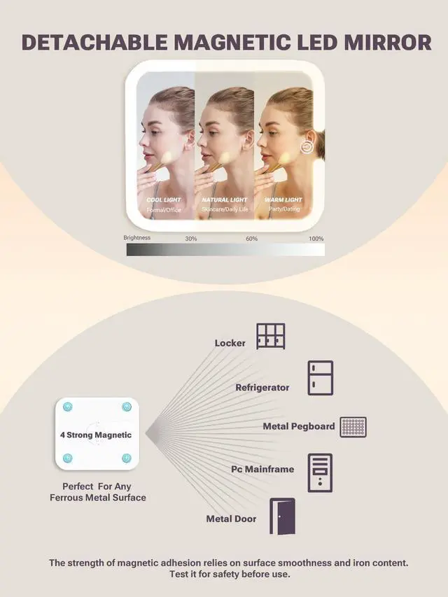 Alt view image 2 of 7 - 1X/30X Wall Mounted Lighted Makeup Mirror, 8" Rechargeable Double-Sided Magnifying Mirror with Light, Touch Dimmable 3 Color Light, 360° Rotation Foldable Extended Arm, Chrome