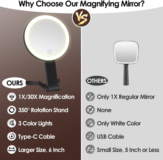 Alt view image 7 of 7 - Magnifying Mirror with Light, Double Sided 30X/1X Lighted Travel Makeup Mirror with Magnification, 3 Color Lighting, Dimmable Touch Screen, Adjustable & Foldable Hand Mirror (Black)
