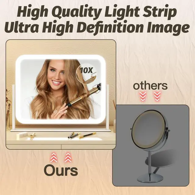 Alt view image 4 of 7 - Vanity Mirror with Lights 17''x13'' Makeup Mirror with Lights,Vanity Mirror Touch Screen with 3-Color Lighting,Dimmable,for Vanity Desk Tabletop White