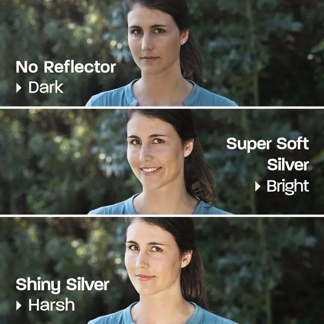 Alt view image 2 of 3 - 2-in-1 Collapsible Reflector - Super Soft Silver / Natural White 32