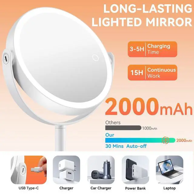 Alt view image 6 of 7 - 30X/1X Detachable Makeup Mirror with Lights, 3-Color Dimmable Lights