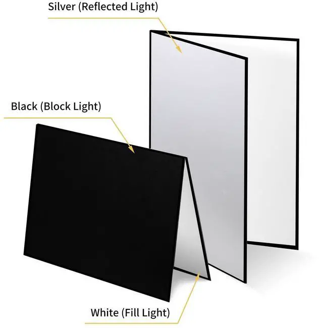 Alt view image 3 of 7 - 2PCS 3 in 1 12"x8" Photography Light Reflector Cardboard, A4 Paper Folding Light Diffuser Board for Studio, Still Life, Product Shooting - Black, Silver, White
