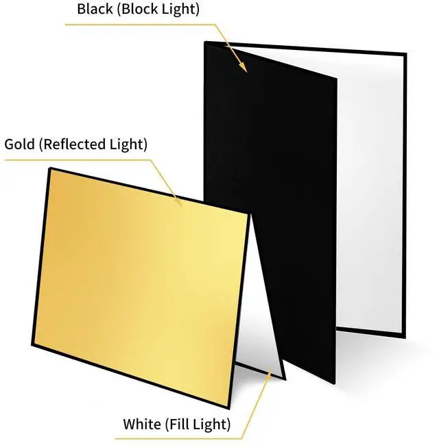 Alt view image 2 of 6 - 17 x 12 in /43 x 30 cm Light Reflector Photography Cardboard, 3-in-1