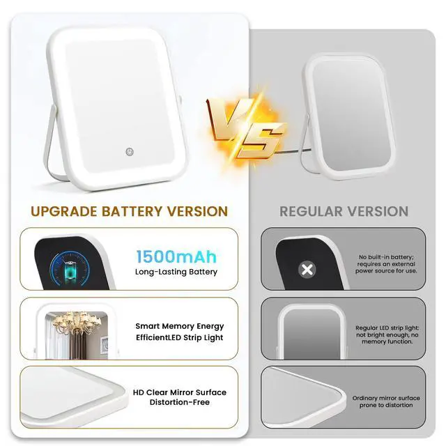 Alt view image 7 of 7 - Rechargeable Vanity Mirror with Lights, 10"×8" Makeup Mirror with Lights, 1500mAH Battery, Smart Touch with 3-Color Lighting, Dimmable, HD Desk Mirror, Travel Essentials, Women Gift (White)