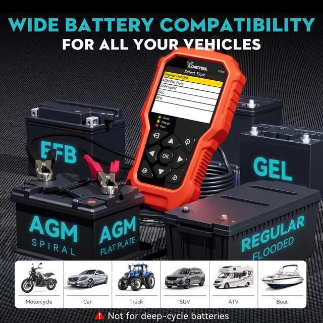 Alt view image 4 of 7 - Car Battery Tester 6V 12V 24V BT500, 5-3000 CCA Battery Load Tester, Starter Alternator Tester Automotive Charging Cranking System Analyzer for Car Truck Motorcycle SUV ATV Boat