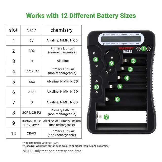 Alt view image 2 of 7 - T-333 Universal Battery Tester, LCD Display, Cell Checker, Multi-Purpose Small Battery Tester, for AA, AAA, C, D, 9V, CR123A, CR2, CRV3, 2CR5k CRP2, and Button Cell Batteries