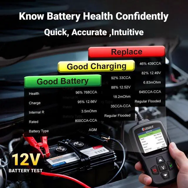 Alt view image 3 of 7 - Car Battery Tester 12V/24V 202000CCA Automotive Battery Load Tester with Cranking & Alternator Test, 10-220Ah Pro Analyzer for Car Motorcycle Heavy Duty Truck SUV RV, Avoid Breakdown & Winter Ready