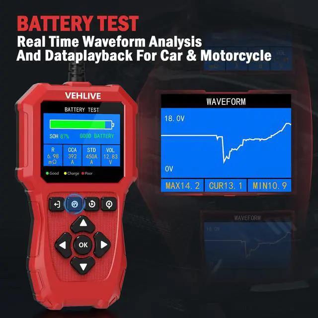 Alt view image 6 of 7 - Car Battery Tester 6V 12V with Lithium Battery Testing, BT910 5-3000CCA Battery Load Tester, Automotive Alternator Tester Charging Cranking System Tester for Car Truck Motorcycle SUV ATV Boat