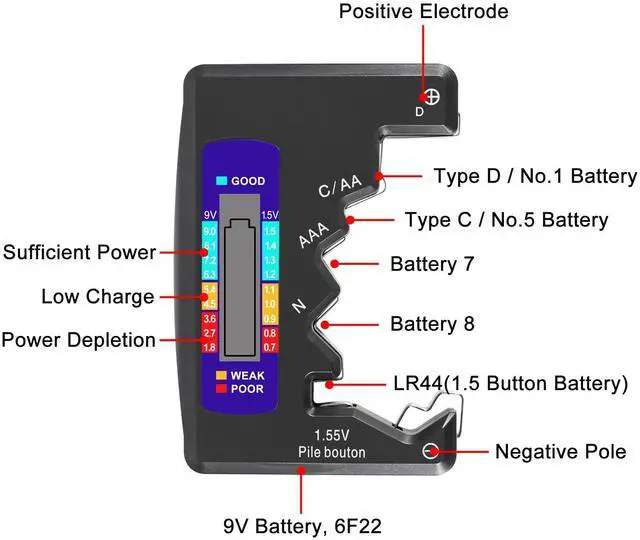 Alt view image 3 of 7 - 2PACK BT-886 Battery Tester Checker BatteryTester for Battery C D 9V AA AAA 1.5V -Black