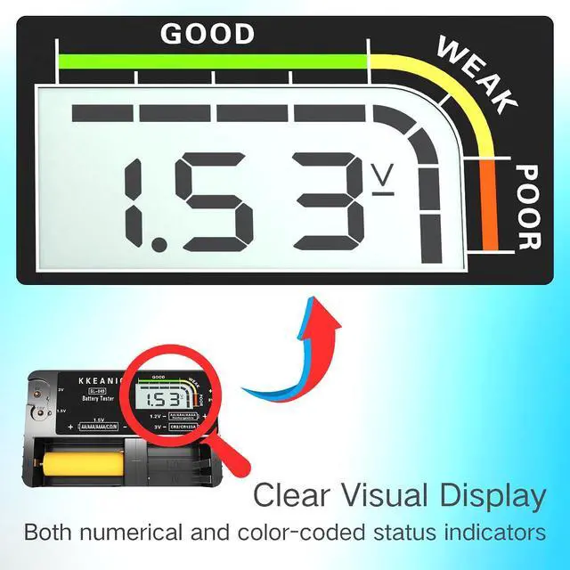 Alt view image 6 of 7 - Battery Tester for AA AAA C D 9V & Case Household Batteries Battery Checker