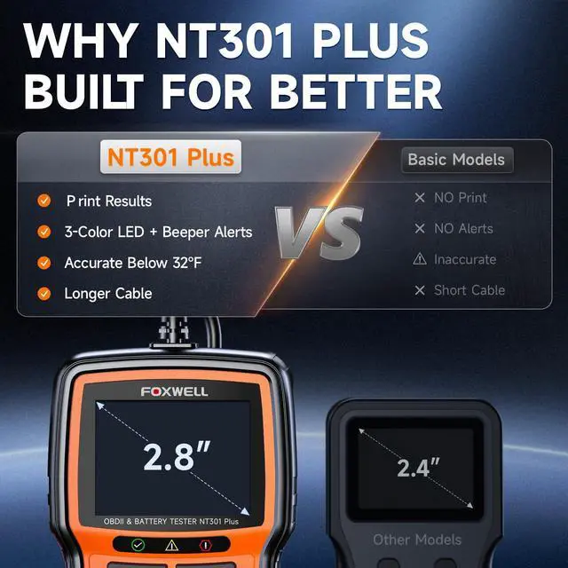 Alt view image 7 of 7 - NT301 Plus 2-in-1 OBD2 Scanner & 12V Car Battery Tester