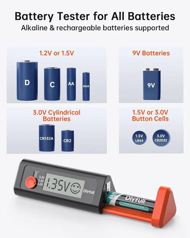 Alt view image 2 of 7 - Digital Battery Tester with Magnetic End & LCD Display, Small Battery Checker Tester for AAA AA C D 9V CR123A 1.5V/3V Button Cell Household Batteries