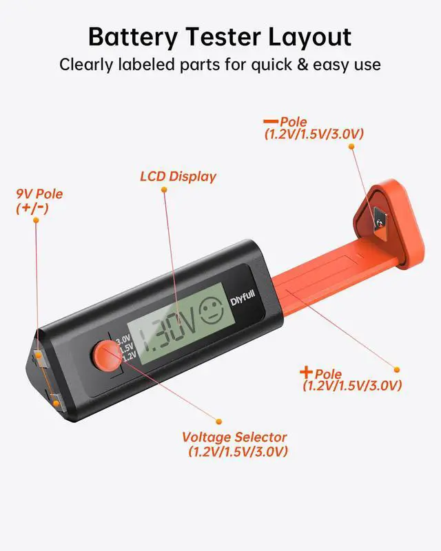 Alt view image 5 of 7 - Digital Battery Tester with Magnetic End & LCD Display, Small Battery Checker Tester for AAA AA C D 9V CR123A 1.5V/3V Button Cell Household Batteries