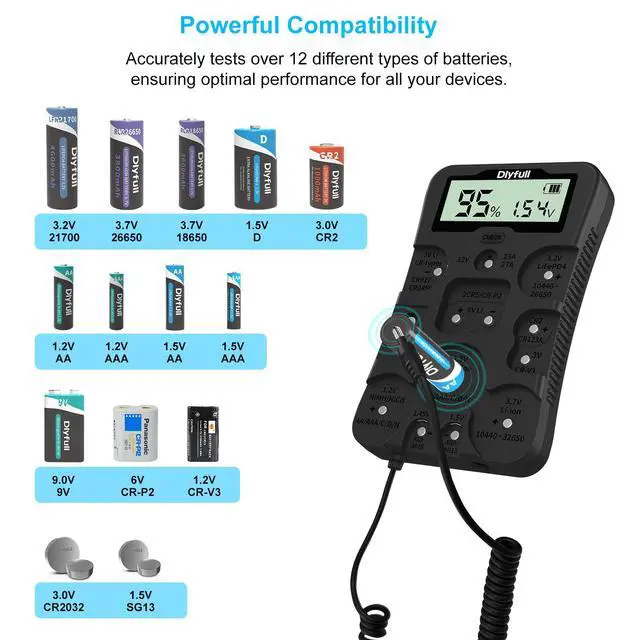 Alt view image 2 of 7 - Battery Tester for AA AAA C D 9V etc 12 Types & Household Batteries Checker