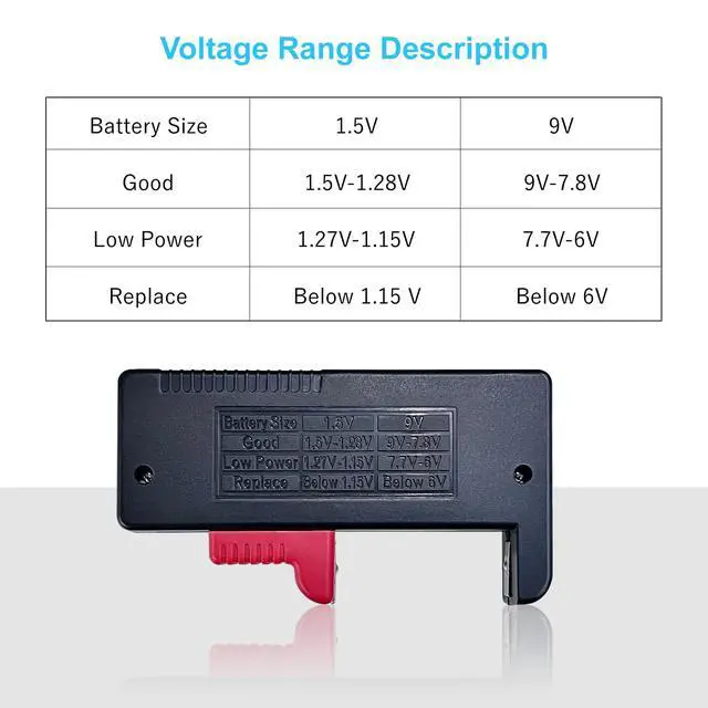 Alt view image 5 of 6 - Battery Tester for AA AAA C D 9V, 1.5V Button & Household Batteries Checker