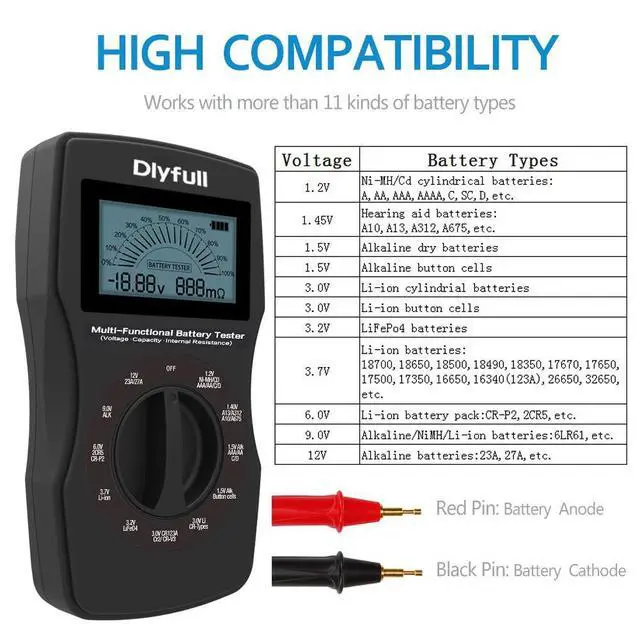Alt view image 2 of 7 - Battery Tester for AA AAA C D 9V, Button, Ni-MH, Alk etc 11 Types Batteries