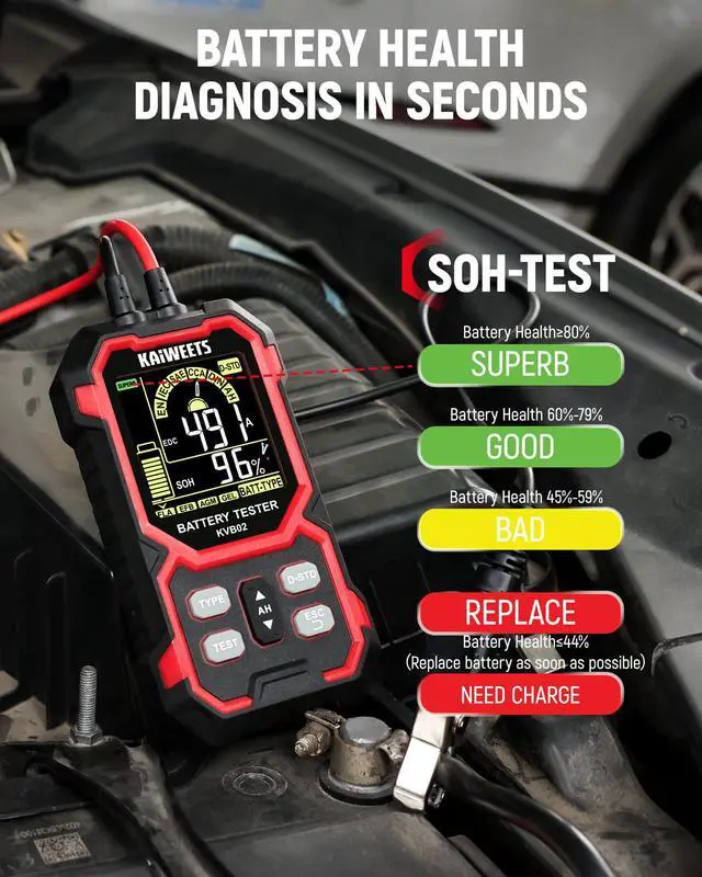 Alt view image 3 of 7 - Car Battery Tester, 12V/24V Automotive Battery Diagnostic Tool, 50-2000 CCA Load Capacity, Digital Battery Analyzer & Voltage Meter for Cars, Trucks, Motorcycles, SUVs, Boats & Marine Use