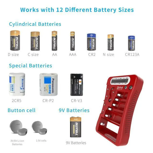 Alt view image 2 of 6 - Battery Tester for AA AAA C D 9V 1.5V/3V Button, Batteries Checker