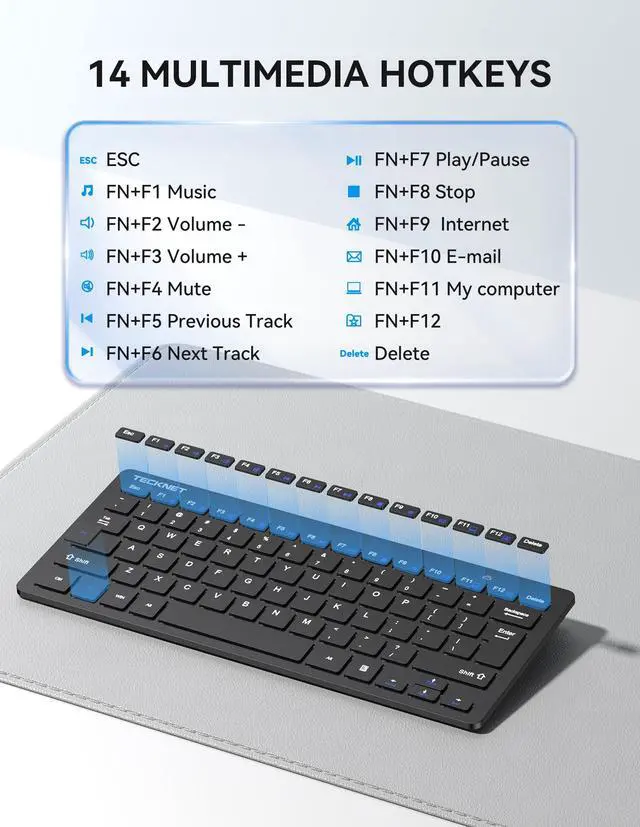 Alt view image 7 of 7 - 2.4G Wireless Keyboard - Mini Compact Keyboard with Media Hotkeys, 12-Month Battery Life, Compatible with PC, Desktop, Laptop, Smart TV - Black