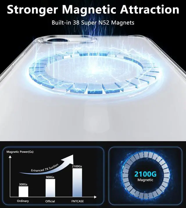 Alt view image 3 of 7 - for iPhone 16e Case Compatible with Magsafe, Clear