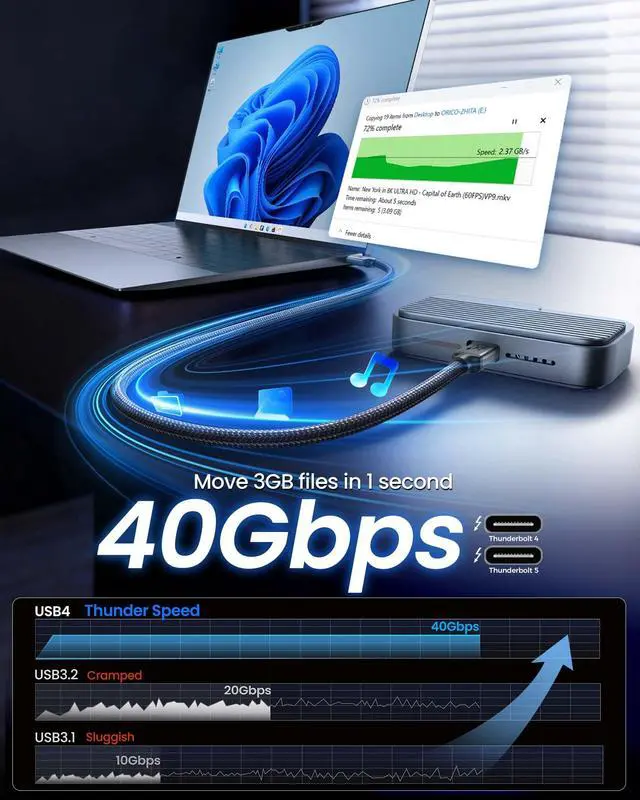 Alt view image 3 of 7 - USB 4 for Thunderbolt 4, 40Gbps 240W 8K, USB-IF Certified, 3.3FT