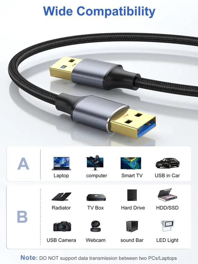 Alt view image 5 of 7 - USB Cable 6 inch 2-Pack, Short USB A to USB A Cable Male to Male 3.0 Double Sided Cord 0.5FT Compatible with Hard Drive, Laptop Cooler, KVM, DVD Player and More