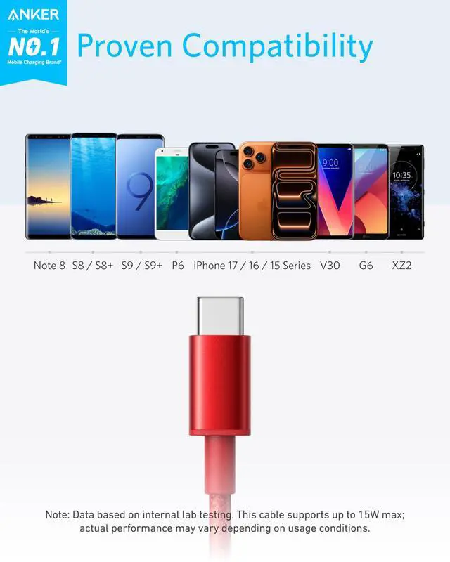 Alt view image 2 of 7 - USB A to USB C Cable, USB to USB C Cable (2-Pack, 6 ft, Red)